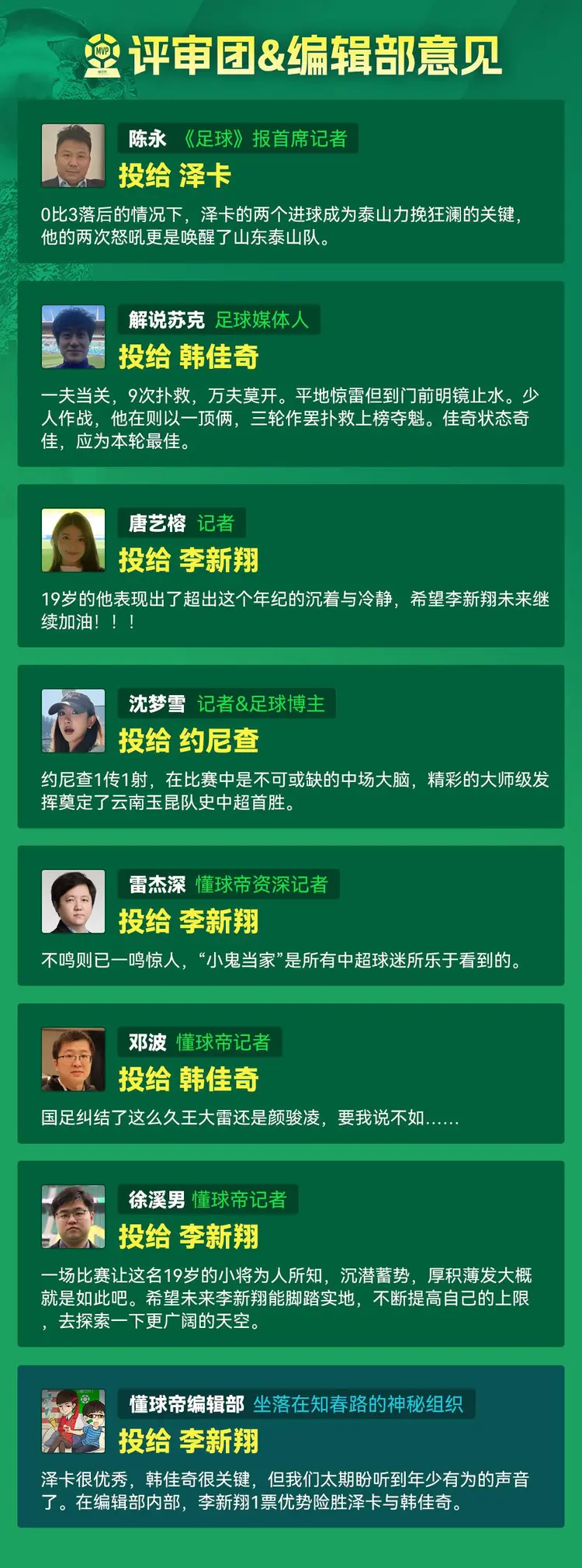 包含中超外援的角色与影响：谁是MVP候选人的词条