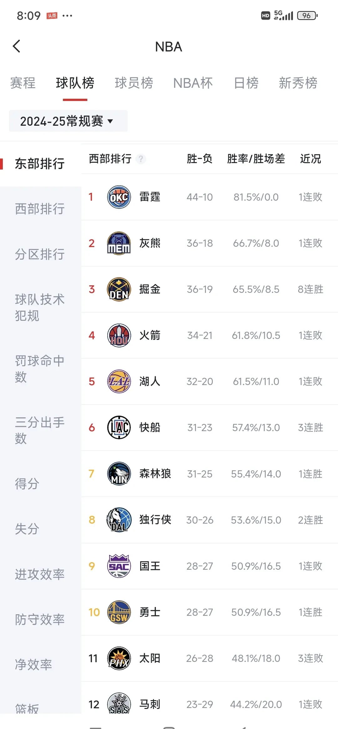 "赛季最佳球员预测：谁将赢得MVP？"