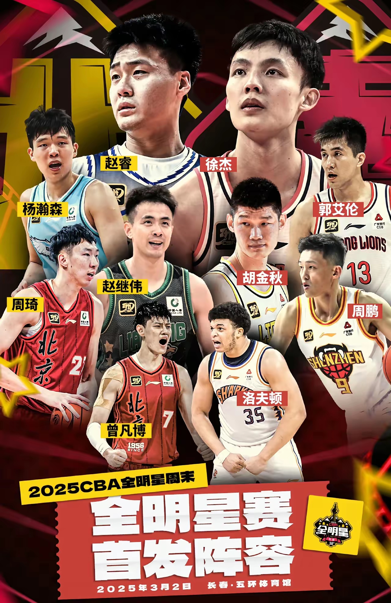 CBA外援对中国球员成长的影响