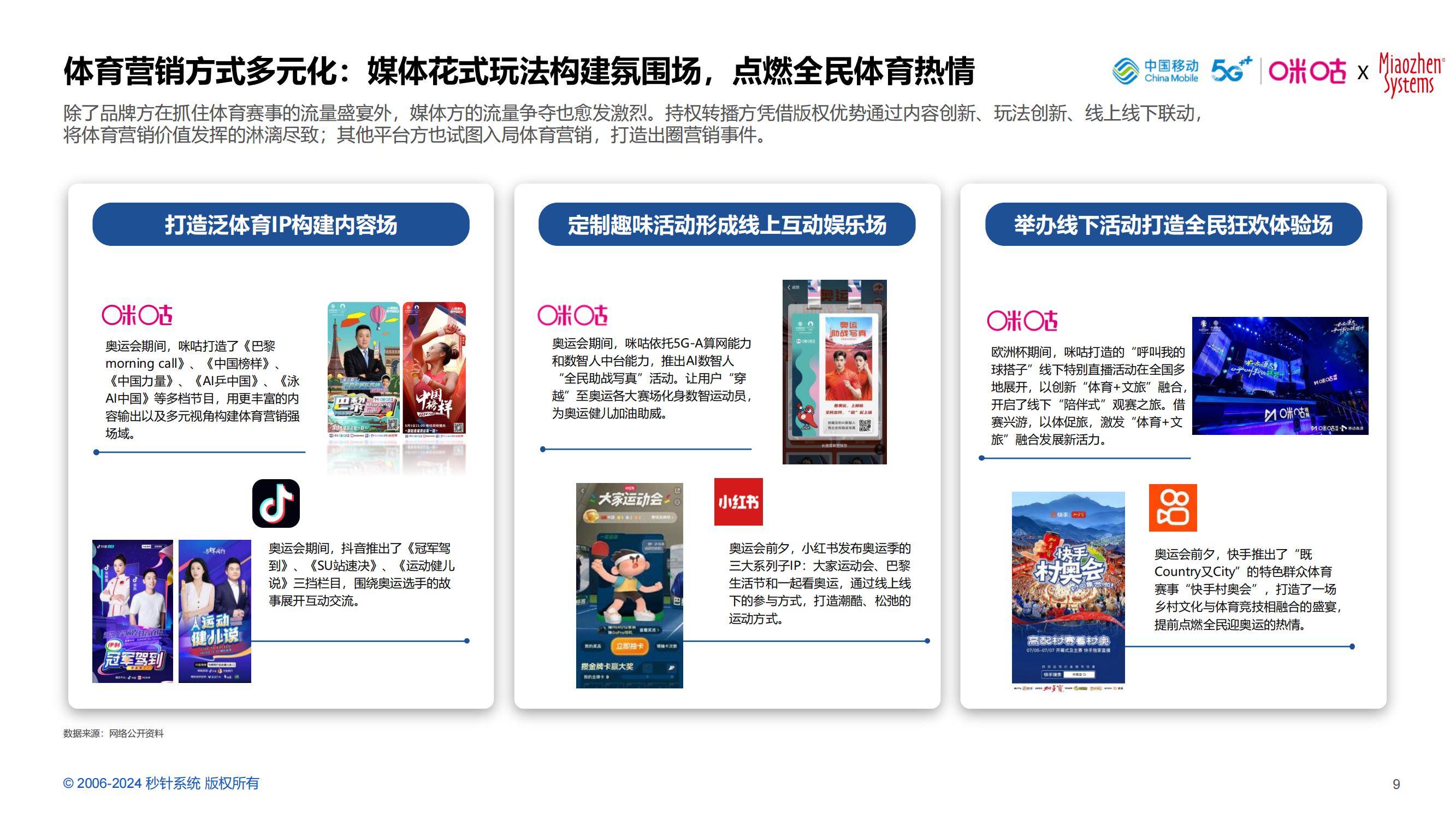 包含数字化时代的体育：如何利用社交媒体开启新篇章的词条