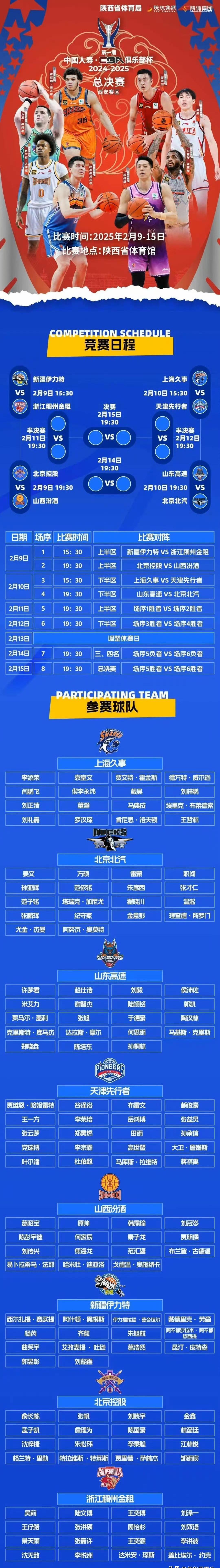 各大体育联盟的主要赛事及其特色