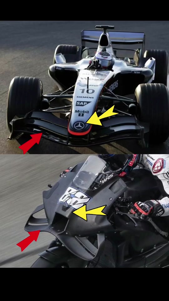 赛车场上的激烈对决：F1与MotoGP的比较的简单介绍