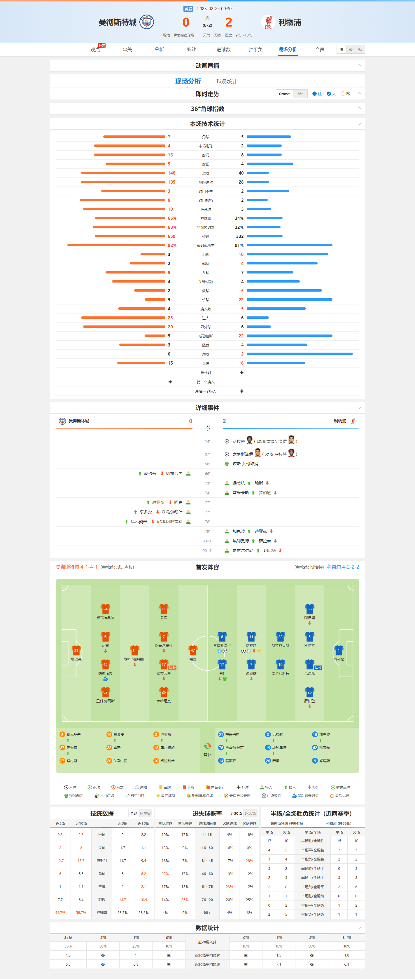 各大洲体育赛事的比较与分析 各大洲体育赛事的比较与分析