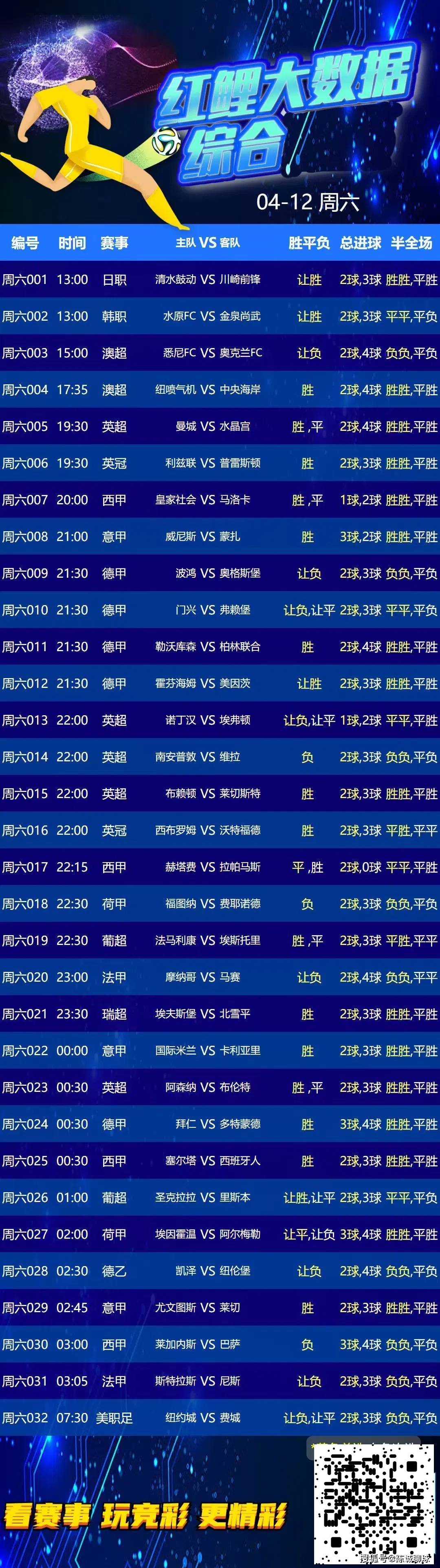 并行发展：五大联赛与女子足球的关系的简单介绍