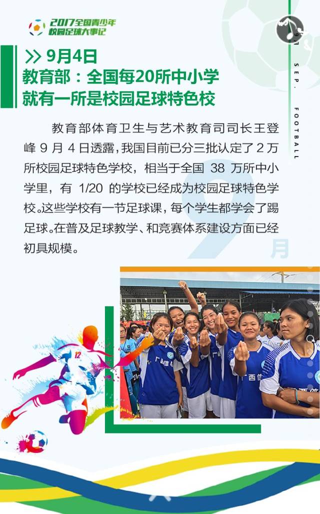 关于足球产业链的构建:基地与院校的协同发展的信息 关于足球产业链的构建:基地与院校的协同发展的信息