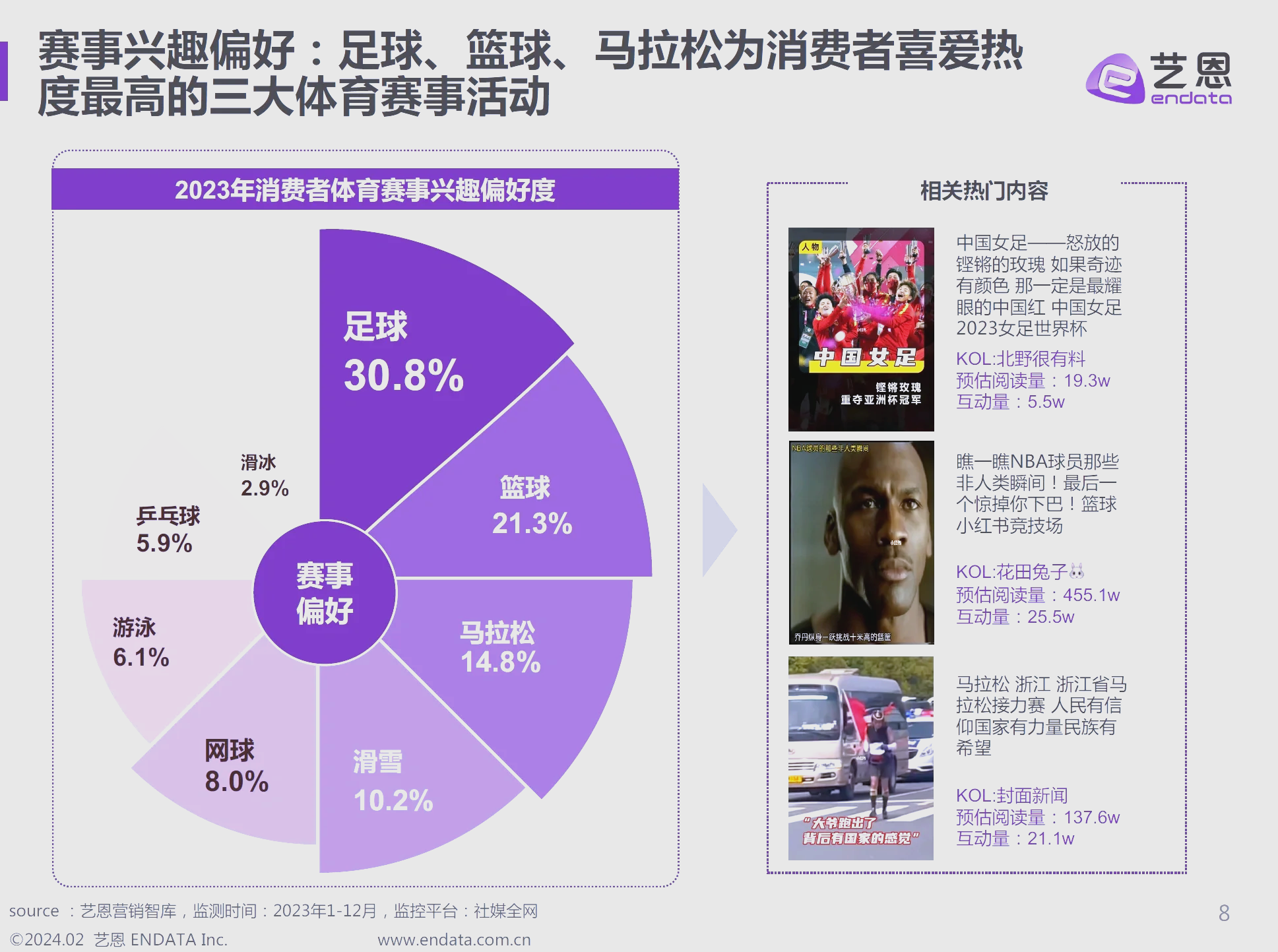 关于体育赛事对地方经济的影响:分析与展望的信息 关于体育赛事对地方经济的影响:分析与展望的信息