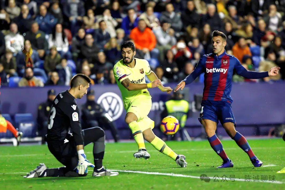 包含从技术到商业:五大联赛的全方位分析的词条 包含从技术到商业:五大联赛的全方位分析的词条