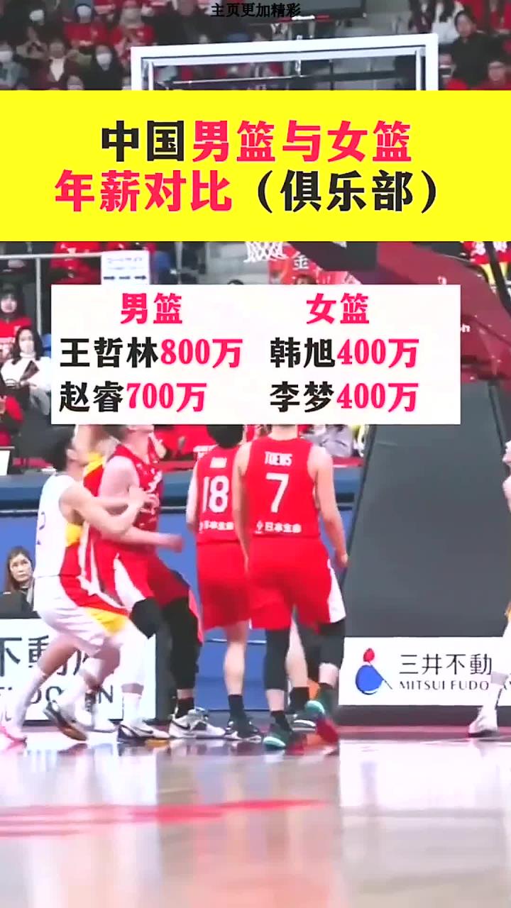 包含女篮与男篮的合作：如何共同发展的词条