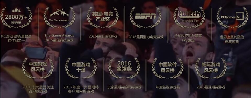 关于赛事直播：在全球范围内的影响力的信息