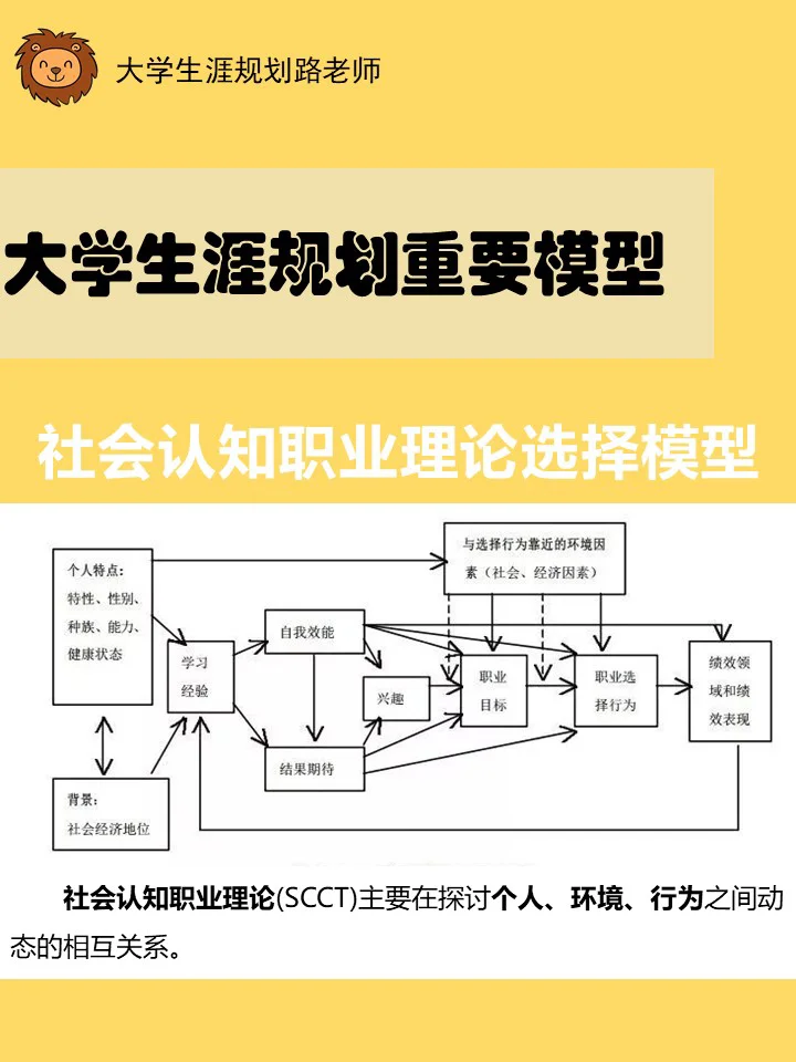职业生涯的选择与机遇：球员转会的考量的简单介绍