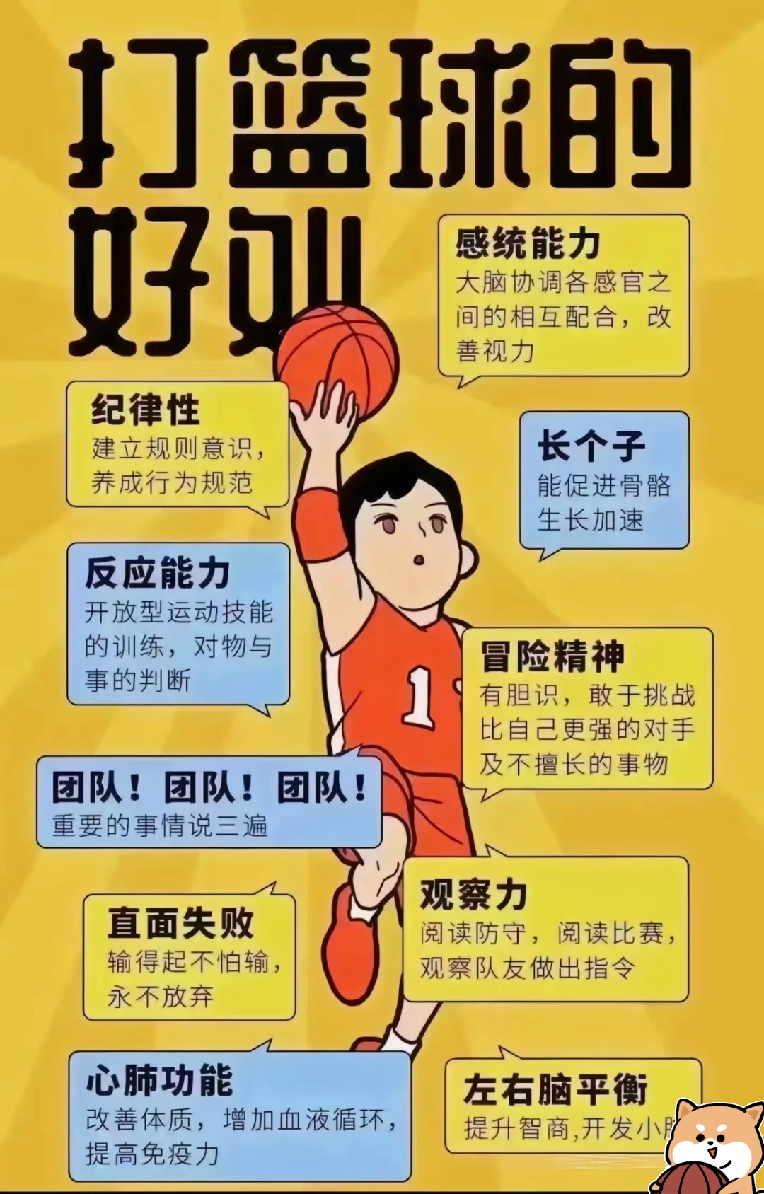 如何提高青少年篮球活动的参与性与趣味性? 如何提高青少年篮球活动的参与性与趣味性?