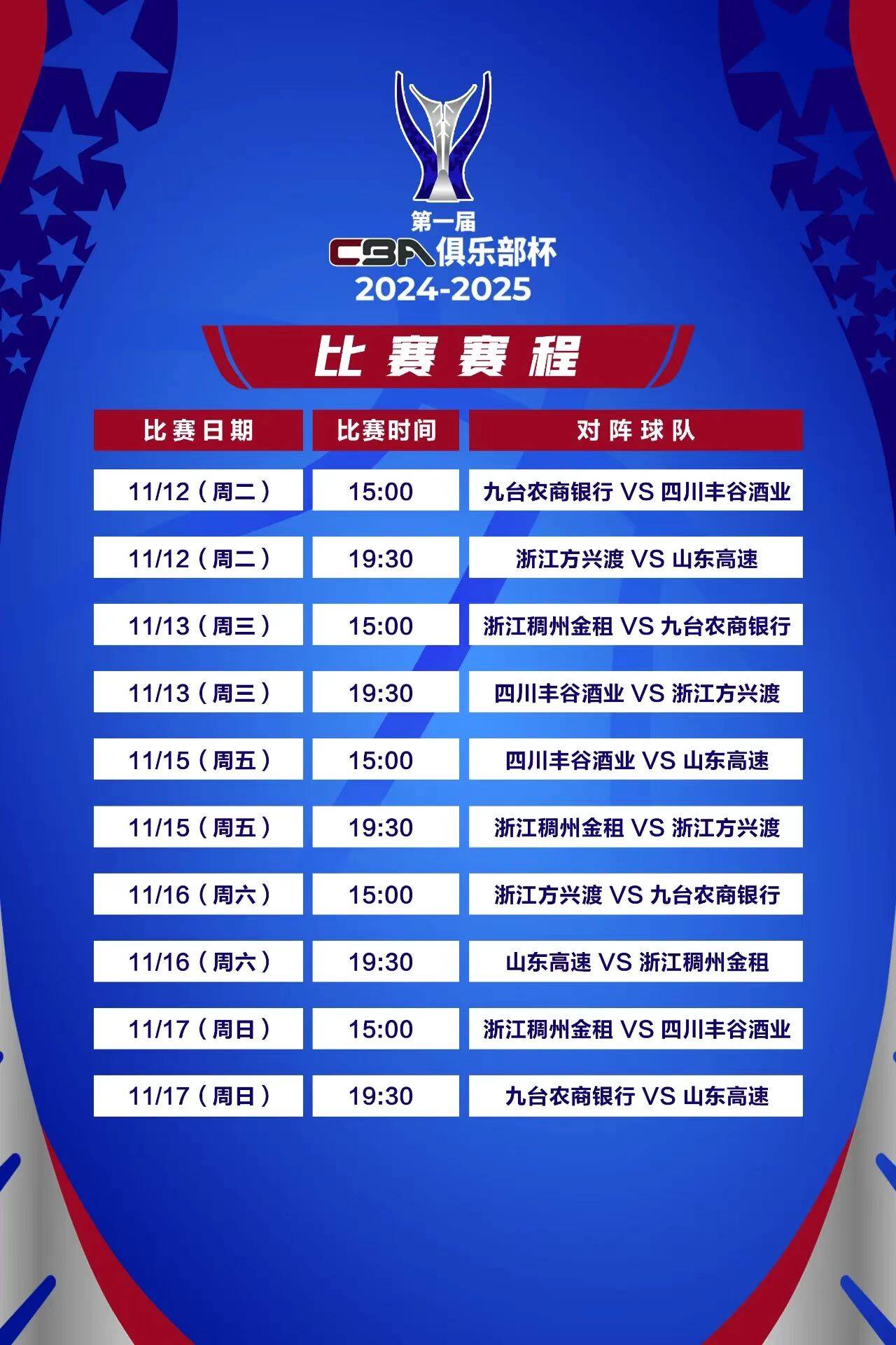 CBA与地方高水平赛事的对接:如何促进发展的简单介绍 CBA与地方高水平赛事的对接:如何促进发展的简单介绍